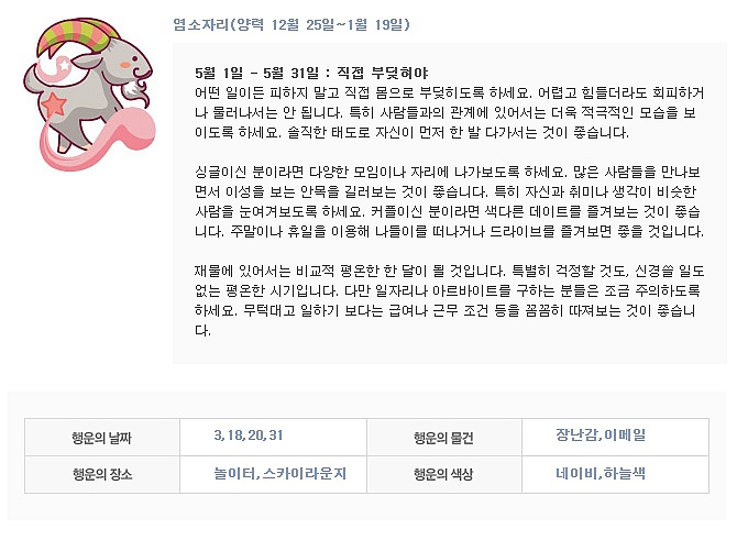 5월 별자리 운세 | 인스티즈