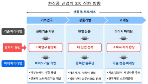 희망산업 이미지