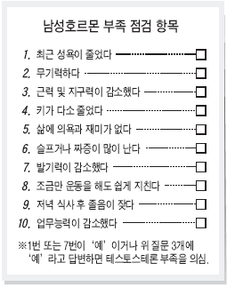 왜 가을이 남자의 계절인지 아시나요? | 인스티즈
