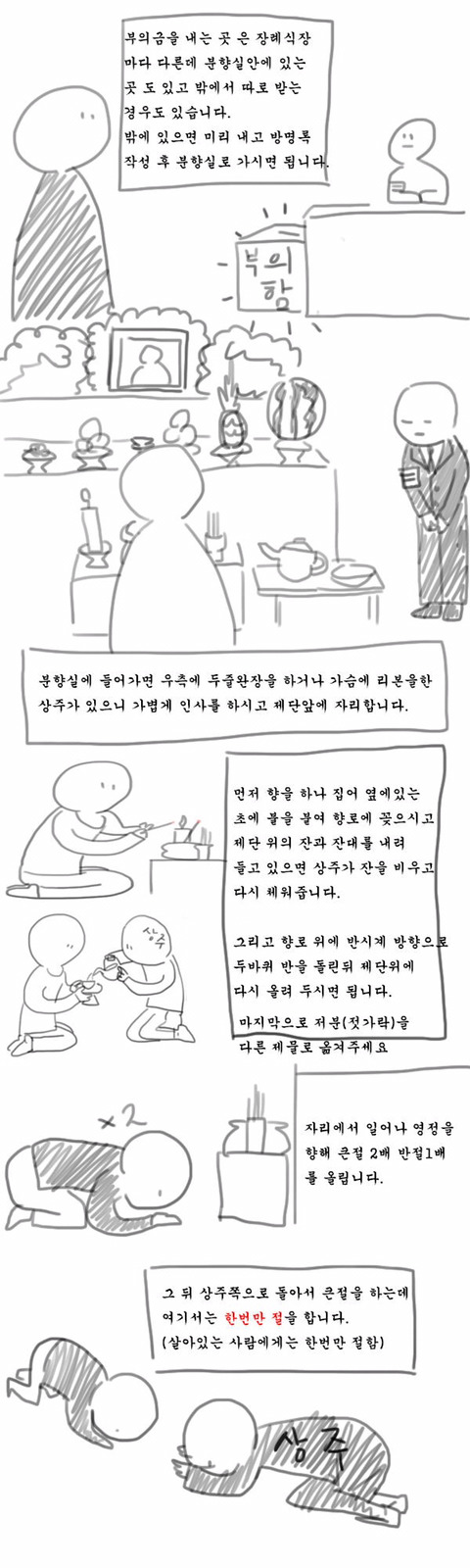 현직 장의사가 말하는 장례 조문 방법 | 인스티즈