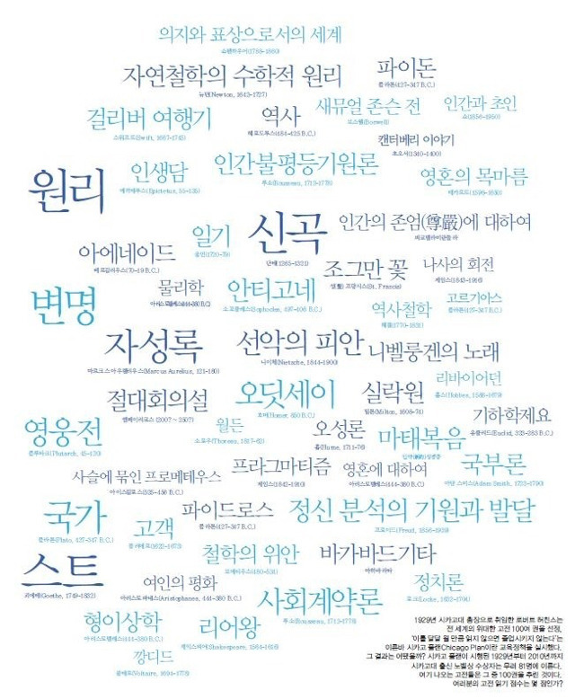 여러가지 정보/팁이오 | 인스티즈