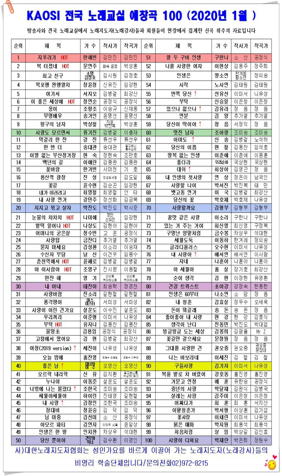 가요노래교실 이미지