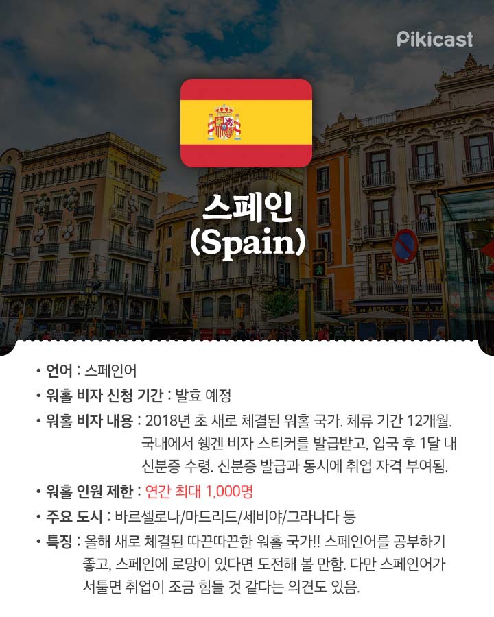 워킹홀리데이 정보 | 인스티즈