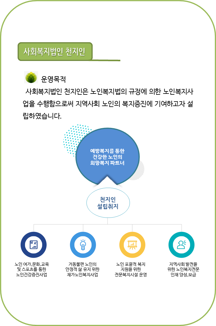 법인천지인 이미지