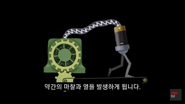 영구동력을 만들기 어려운 이유.jpg | 인스티즈