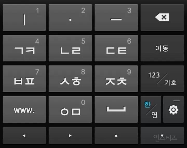 핸드폰 자판별 웃을때 특징.JPG | 인스티즈
