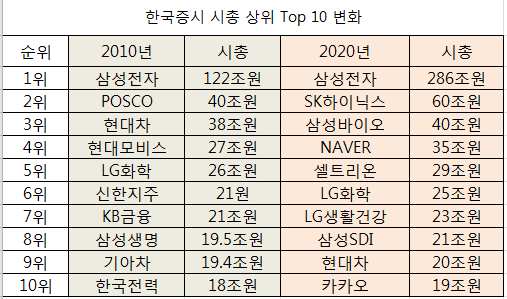 (주)채움건강생활 이미지