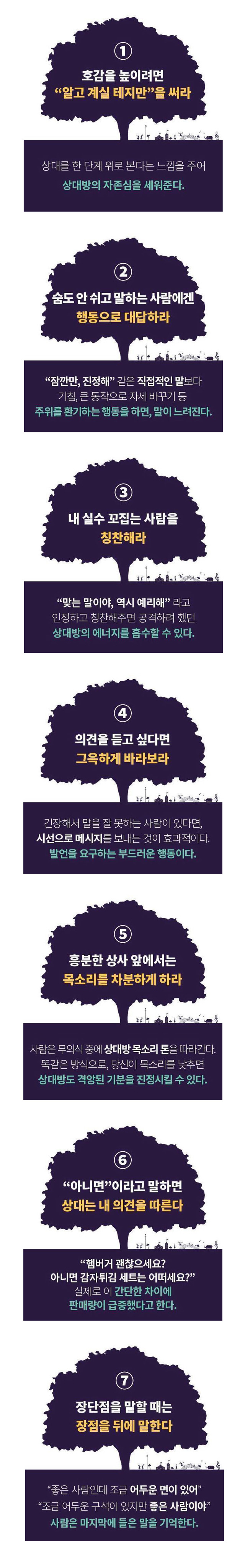 사회생활 만렙 만들어 줄 대화의 꿀팁.jpg | 인스티즈