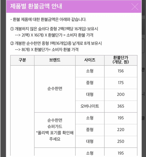 어이없는 깨끗한나라(릴리안) 환불 가격 | 인스티즈
