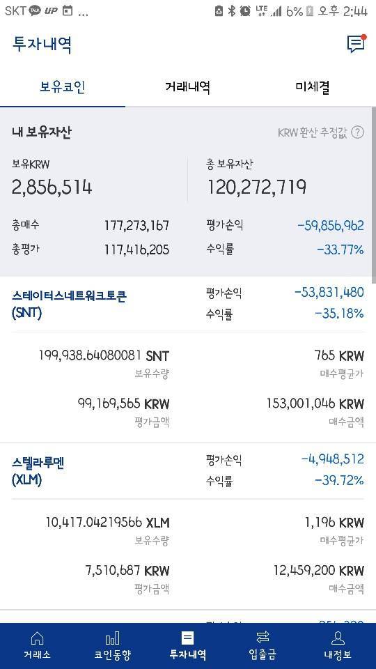 이혼위기의 비트코인갤러.jpg | 인스티즈