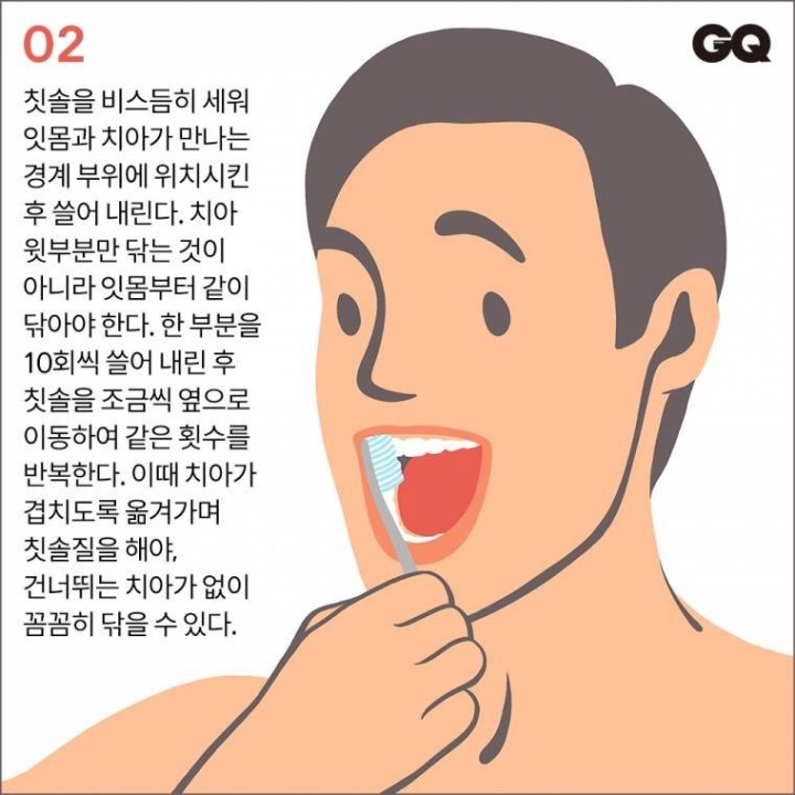 양치질 제대로 하는 법 | 인스티즈