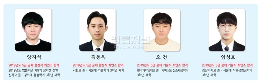 2019년 행정고시 최연소 합격자 | 인스티즈