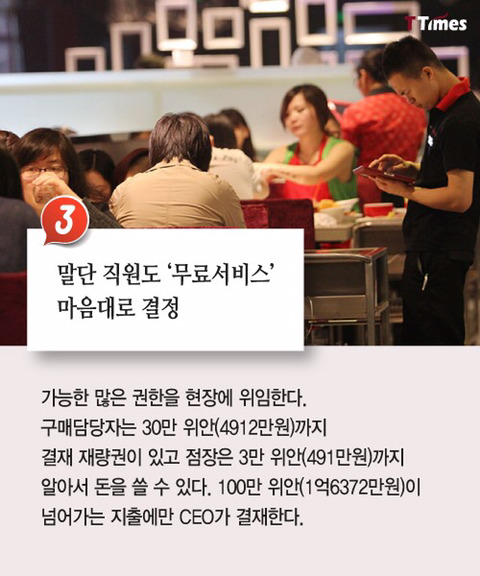 13조원짜리 샤브샤브집의 비밀..jpg | 인스티즈