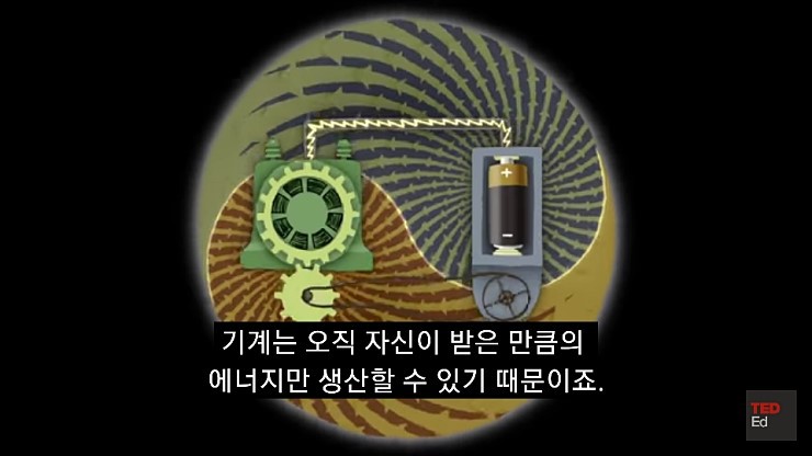 영구동력을 만들기 어려운 이유.jpg | 인스티즈