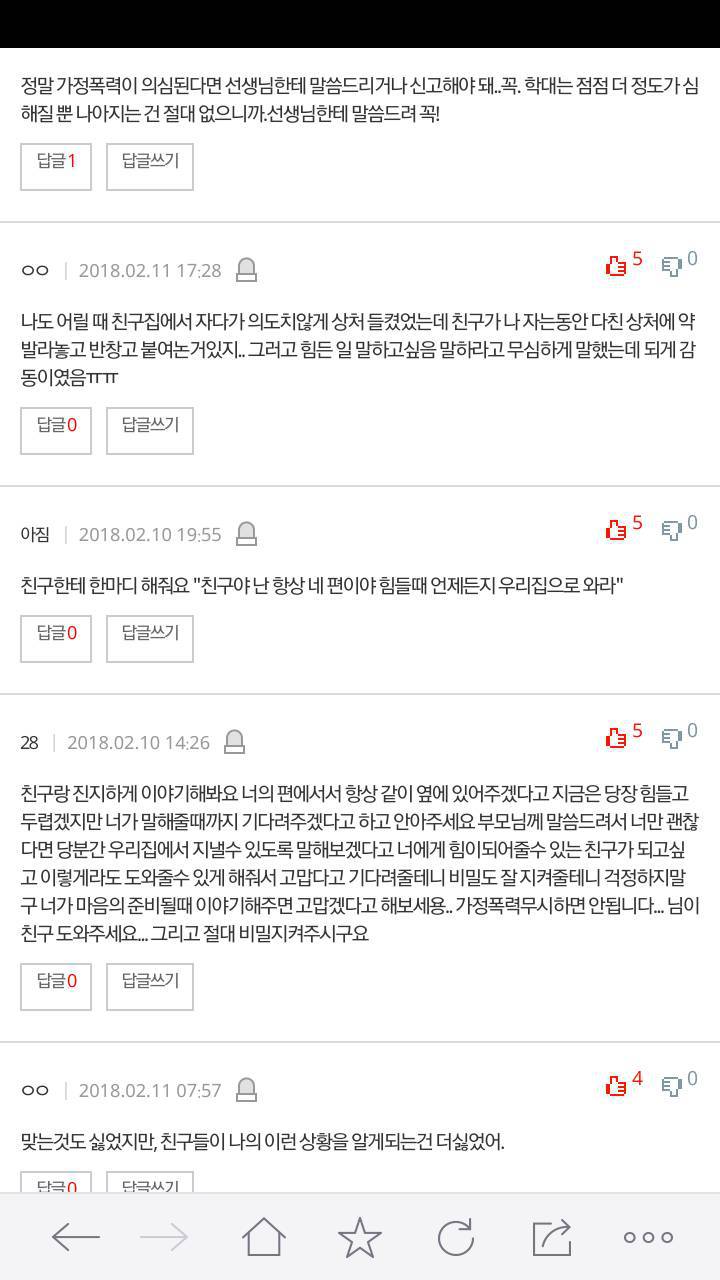 친구가 부모님한테 맞고 지내는 것 같아 어떡하지? | 인스티즈