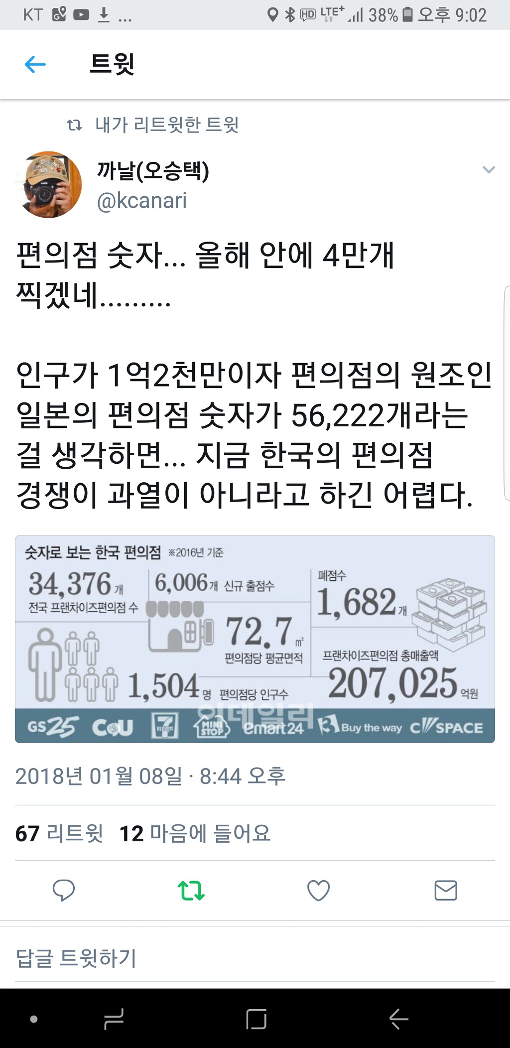 편의점 왕국.. | 인스티즈
