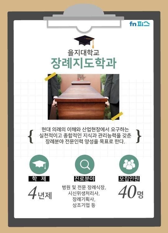 한국 대학교에 존재하는 이색적인 학과들 | 인스티즈