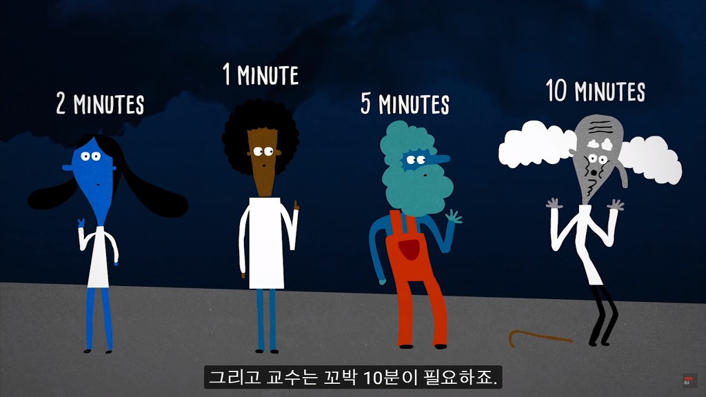 초고난이도 논리 테스트8: 다리 건너기.jpg | 인스티즈