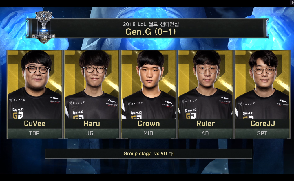 [LOL] 2018 롤드컵 그룹 스테이지 / 대회 둘쨋날 6경기,"GEN(한국) vs RNG(중국)"- 경기결과 | 인스티즈