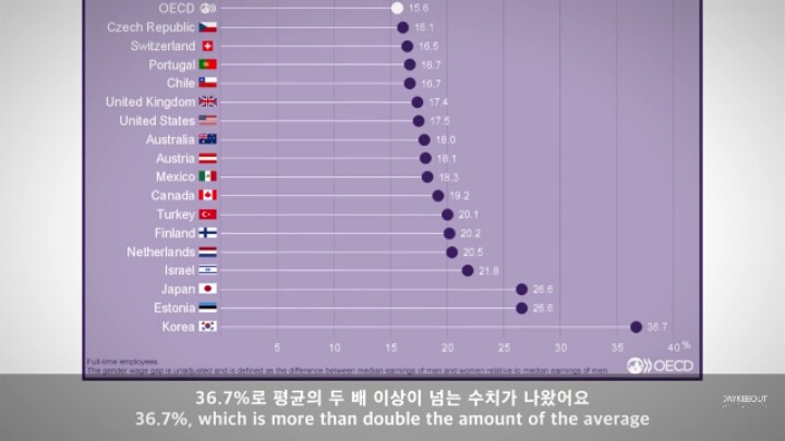 2015년의 캐나다 | 인스티즈