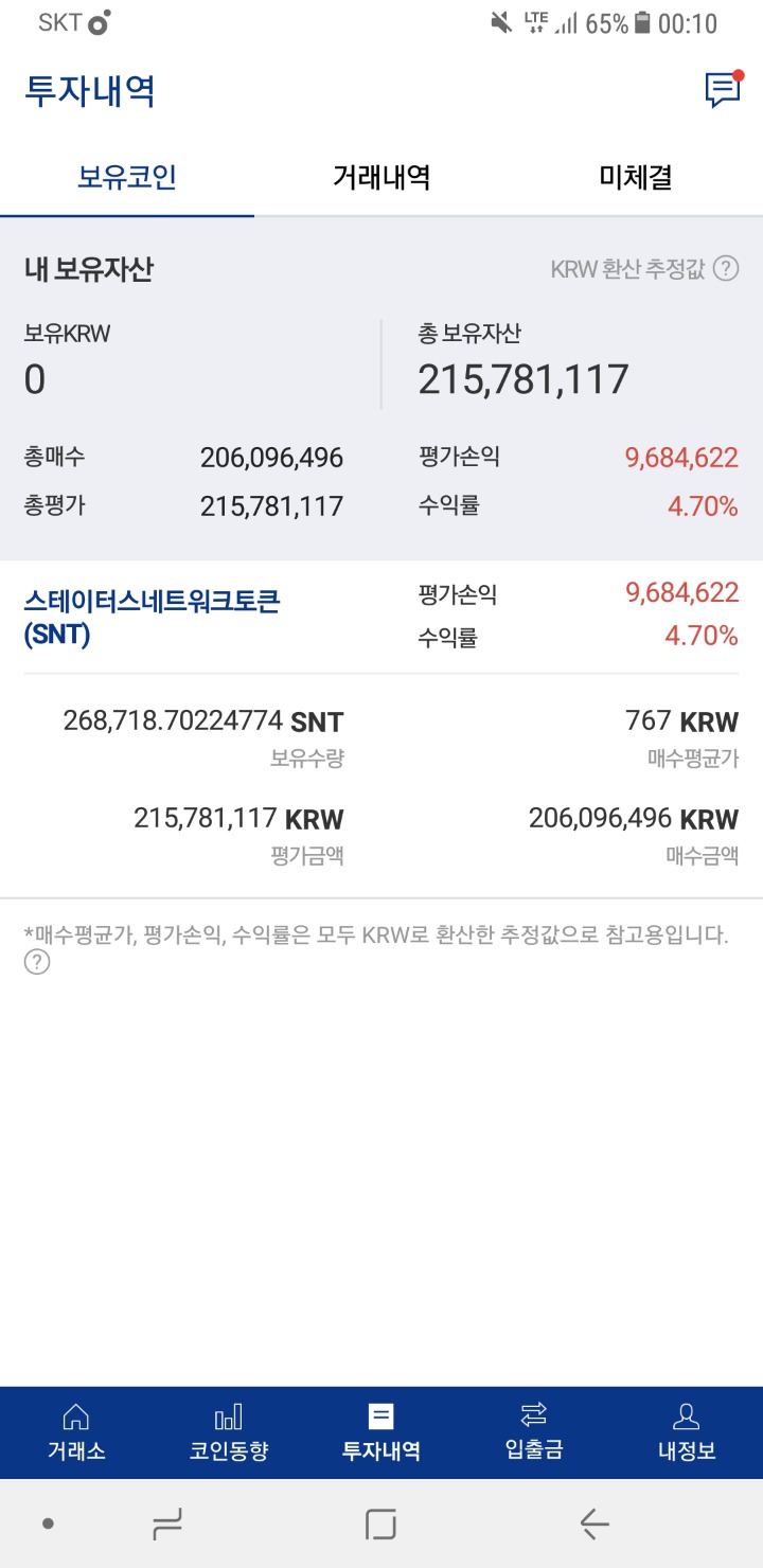 행복회로 이미지