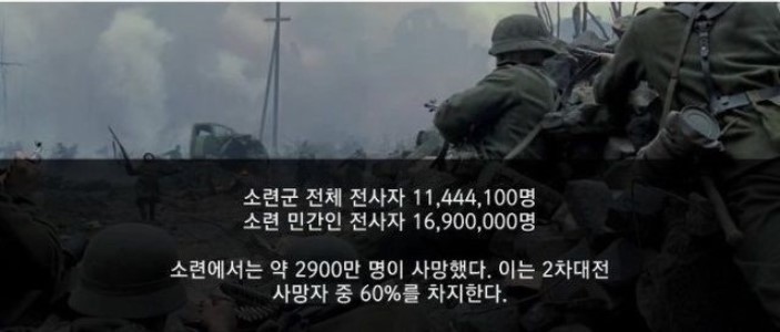 2차대전 나치가 망한 과정 한 눈에 보기 | 인스티즈