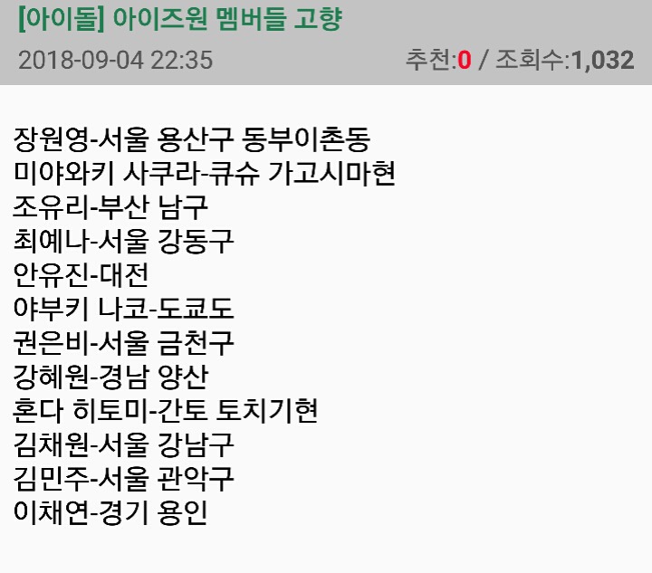 아이즈원 멤버별 고향 (프듀) | 인스티즈