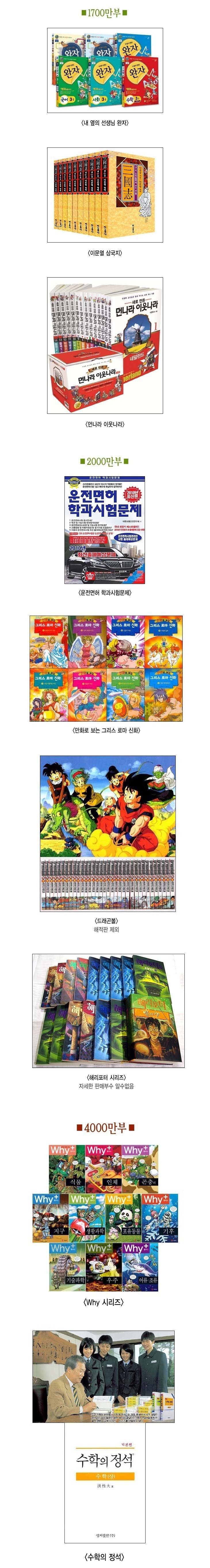 대한민국 역대 도서 판매량 | 인스티즈