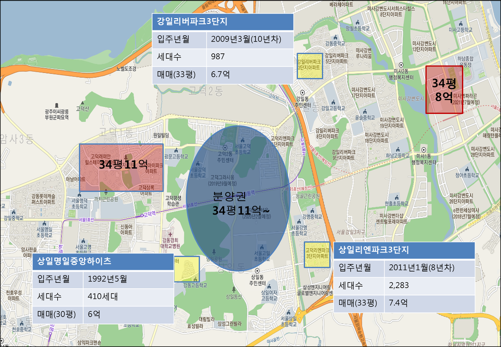 상일 이미지
