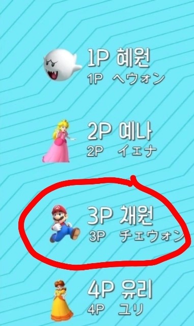 아이즈원 김채원의 게임 실력을 알아보자 | 인스티즈