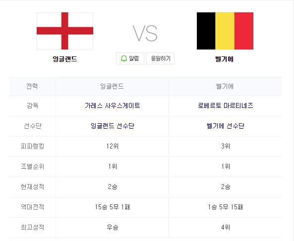 져야만 이기는 경기 | 인스티즈