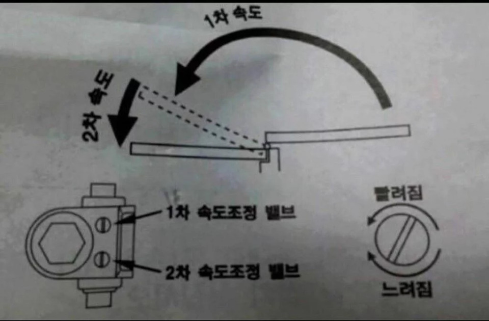 현관문 속도 조절하는 방법.jpg | 인스티즈