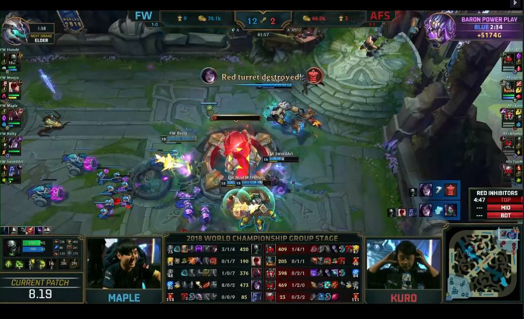 [LOL] 2018 롤드컵 그룹 스테이지 / 대회 둘쨋날 1경기,"FW(대만) vs AFS(한국)"- 경기결과 | 인스티즈