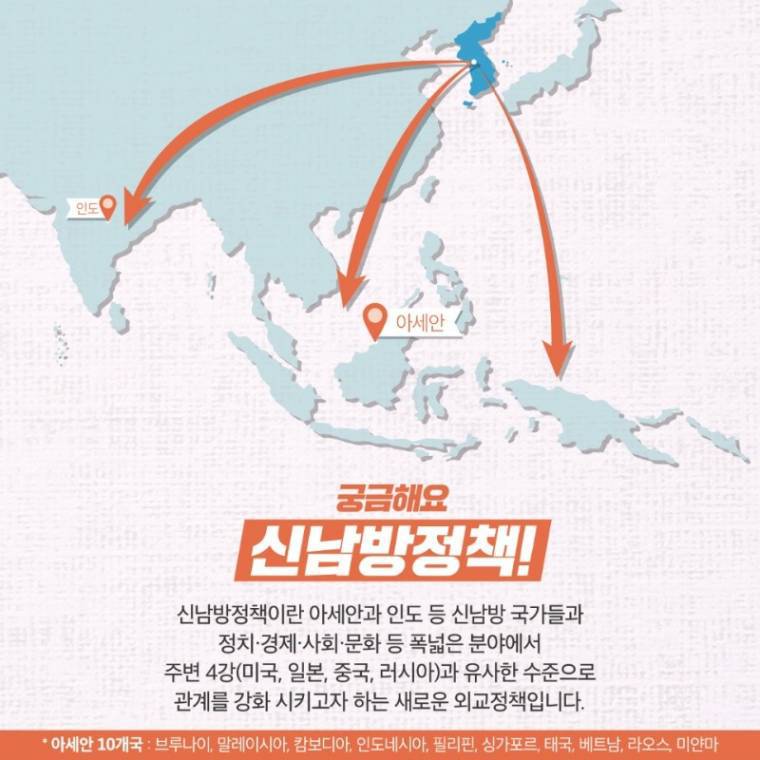  한국이 미국, UAE 다음으로 인도네시아에 진단키트를 보낸 이유 | 인스티즈
