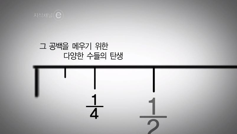 인간의 한계를 시험하는 신의 수 | 인스티즈