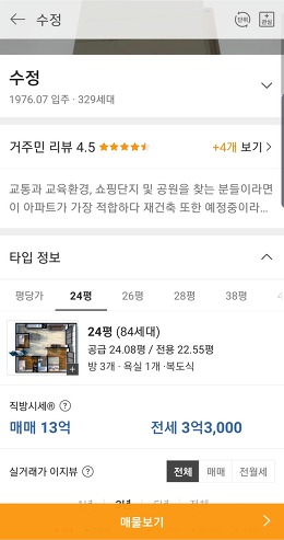 여의도 재건축 아파트 조감도 모음 | 인스티즈