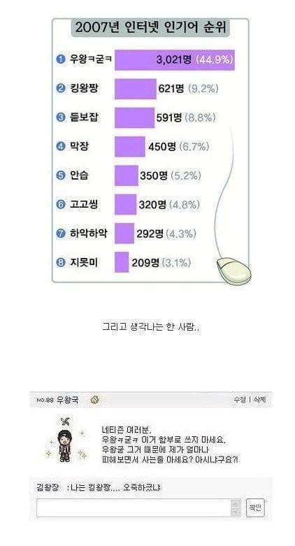 10년 전 유행했던 신조어 | 인스티즈