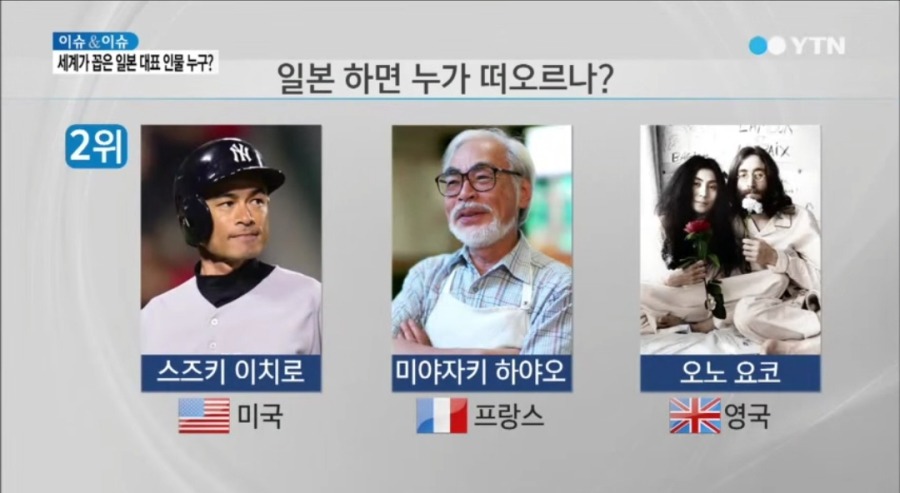 일본 하면 누가 떠오르나? | 인스티즈